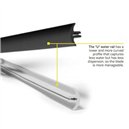 C4 Water rails MB 1m